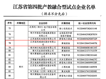 国茂股份光荣成为江苏省第四批产教融合型试点企业